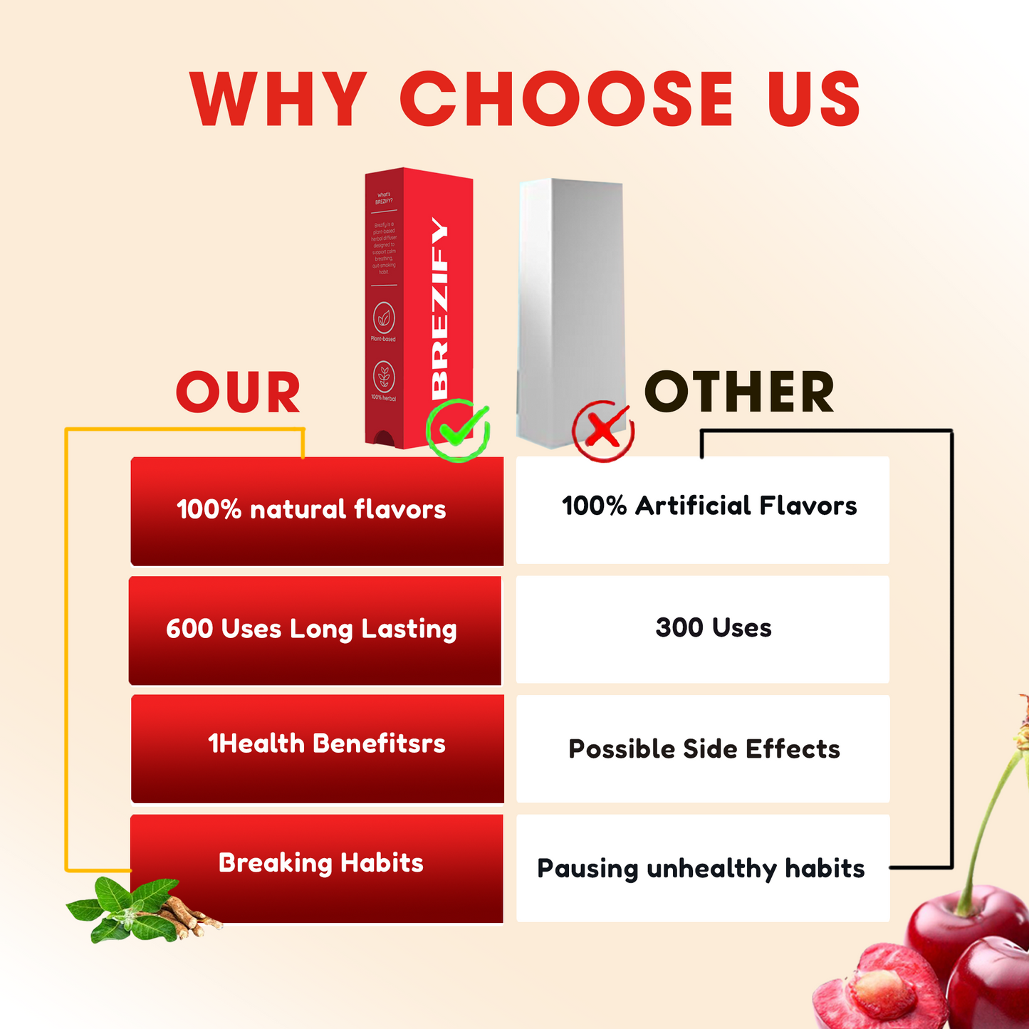 Brezify – Plant-Powered Stamina Boost Diffuser | Cherry Raspberry Flavor