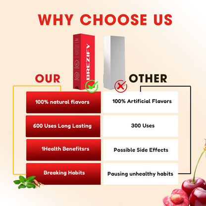 Brezify – Plant-Powered Stamina Boost Diffuser | Cherry Raspberry Flavor